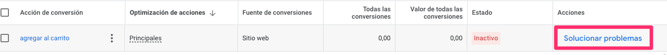 artículo blog errores comunes en google ads